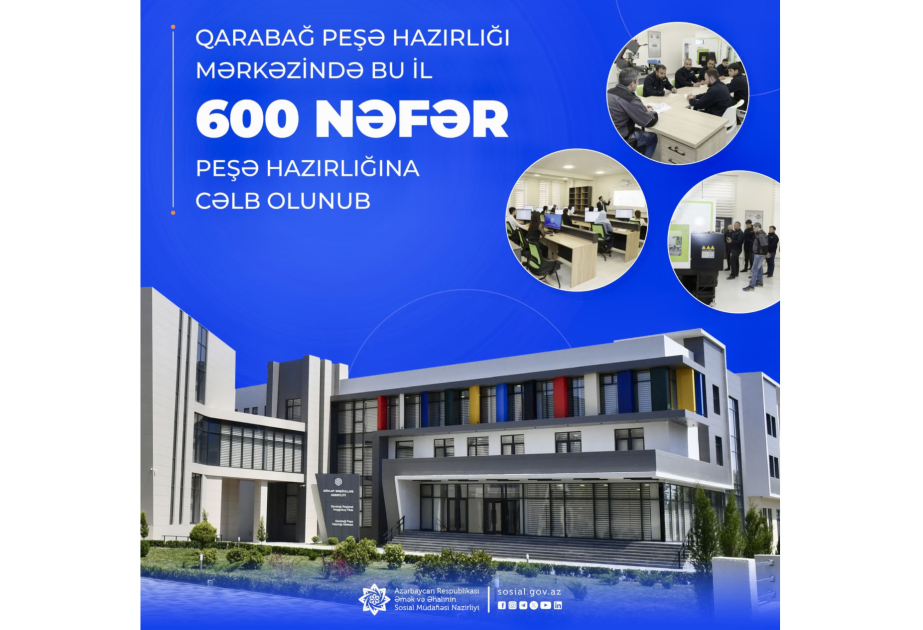 Qarabağ Peşə Hazırlığı Mərkəzində bu il 600 nəfər peşə hazırlığına cəlb olunub