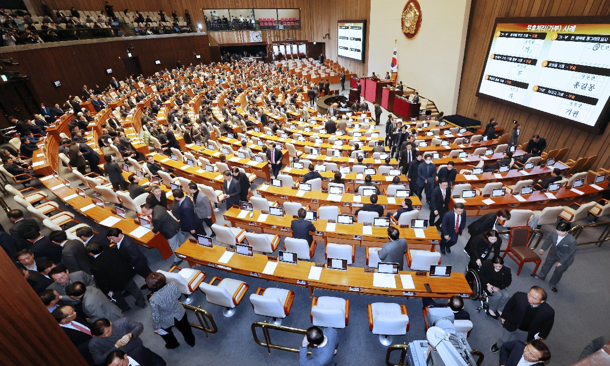 Cənubi Koreya parlamenti prezident Yun Sok Yolun impiçmentinə qərar verdi