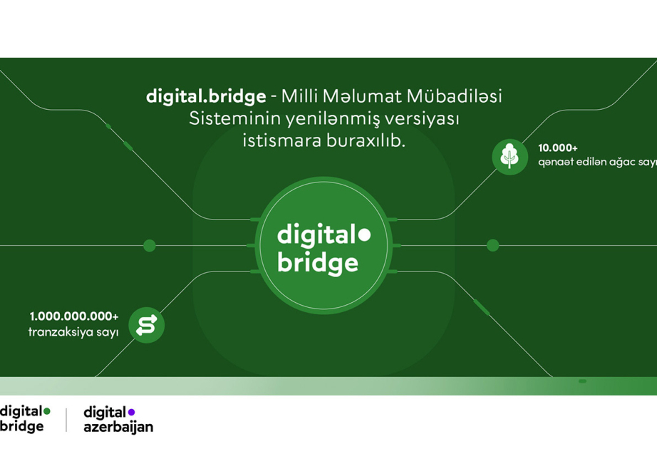 Dövlət qurumlarının məlumat mübadiləsi tam rəqəmsal və avtomatlaşdırılmış şəkildə həyata keçirilir