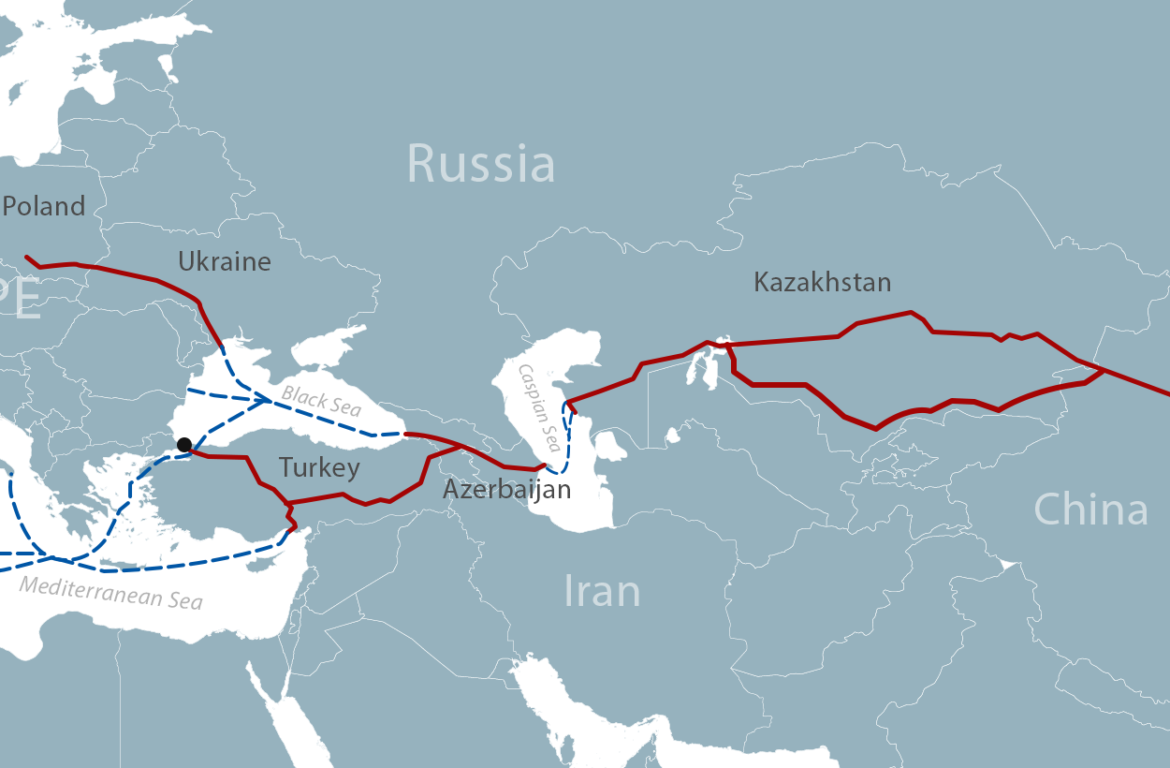 Orta Dəhliz - Türk Dünyasının regional güclərdən asılılığının azaldılması