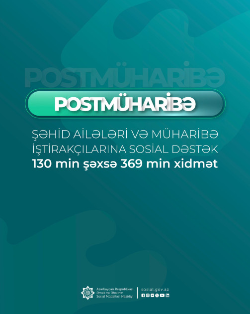 Postmüharibə dövründə 130 min şəxsə dəstək verilib