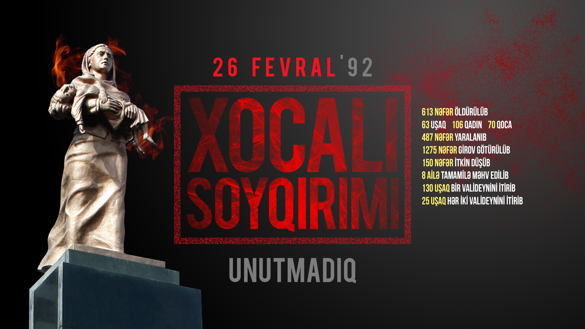ABŞ-nin Mayami-Deyd dairəsində fevralın 26-sı Xocalının Anım Günü elan edilib