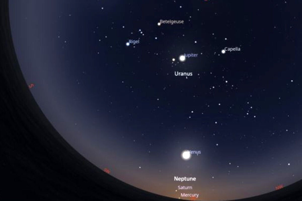 Bu gün “planetlərin böyük paradı” müşahidə olunacaq