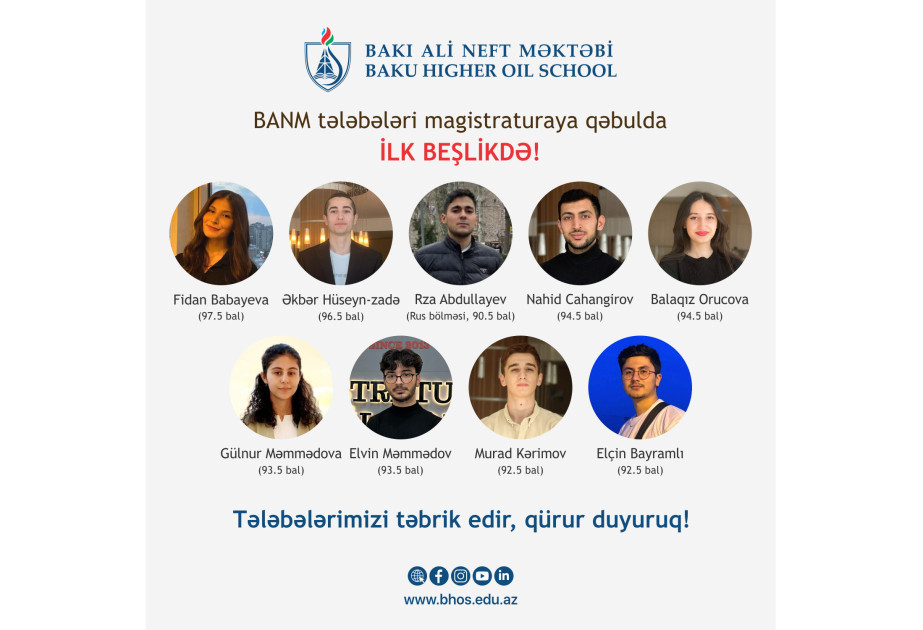 BANM tələbələri magistraturaya qəbulda ilk beşlikdə