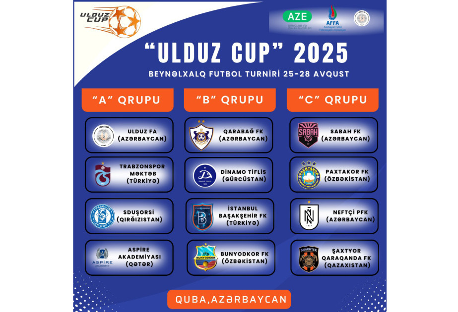 Qubada keçiriləcək beynəlxalq futbol turnirinin iştirakçıları bəlli olub