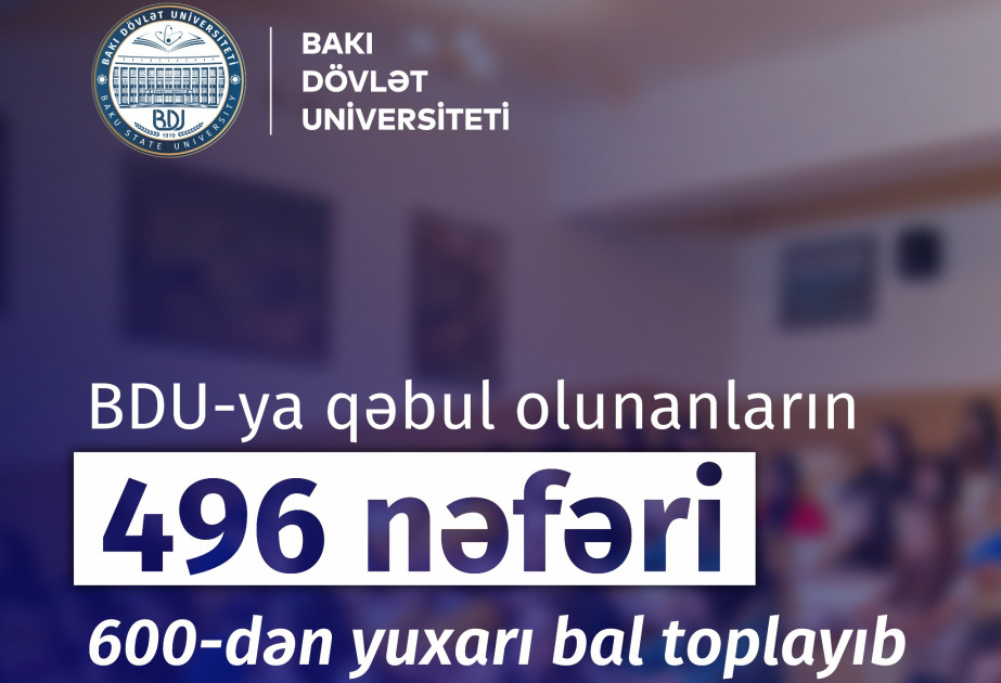 BDU-ya qəbul olanların 496 nəfəri 600-dən yuxarı bal toplayıb