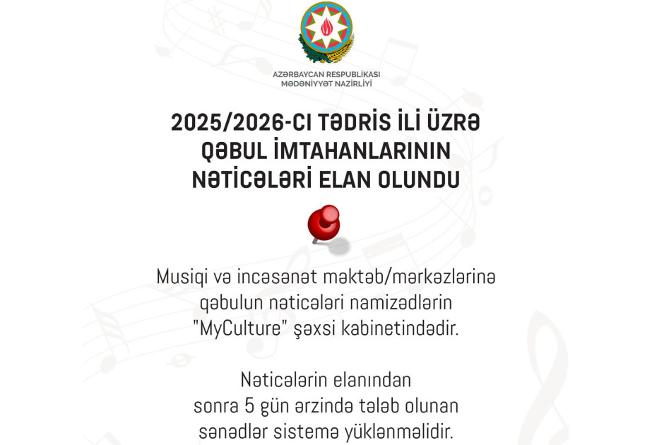 Musiqi, incəsənət məktəb və mərkəzlərinə qəbul imtahanlarının nəticələri açıqlanıb
