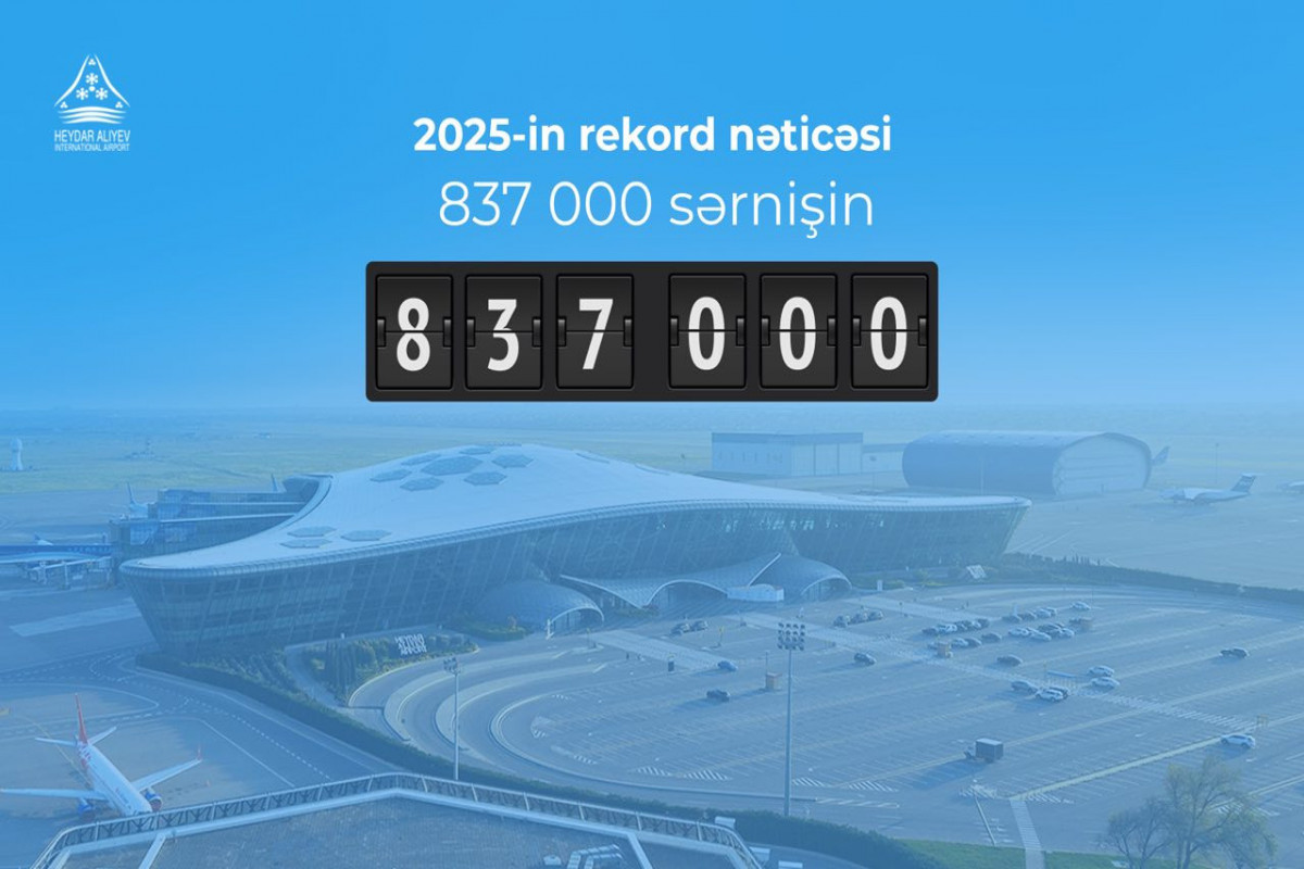 Heydər Əliyev Beynəlxalq Aeroportu rekord sayda sərnişinə xidmət göstərib