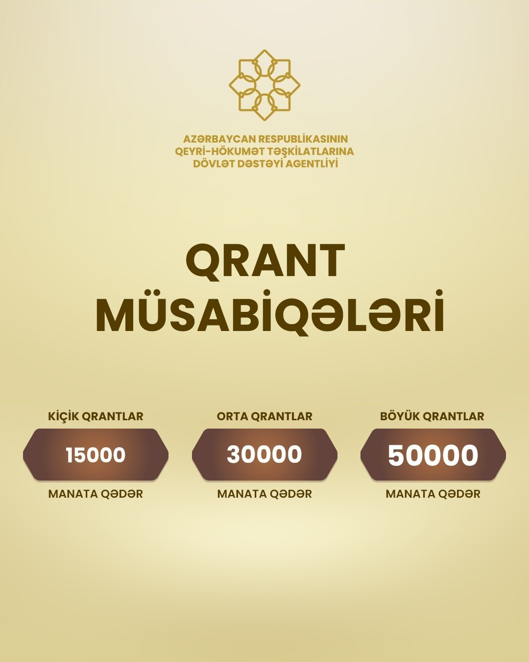 Müsabiqələrə 1000-ə yaxın QHT-dən müraciət daxil olub