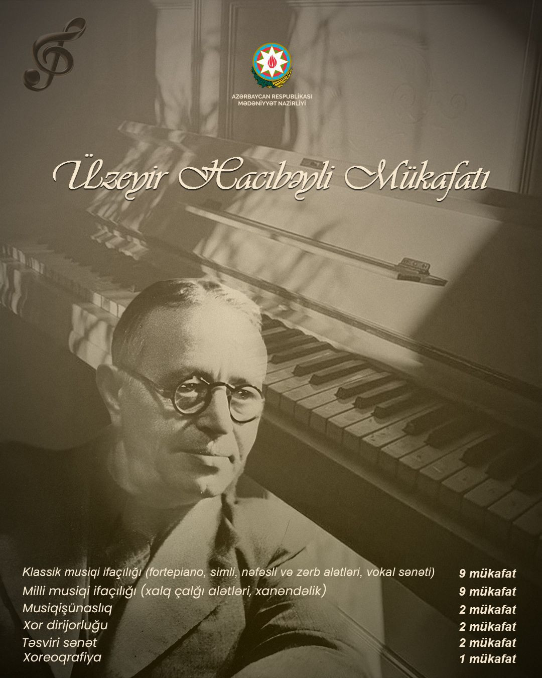 "Üzeyir Hacıbəyli Mükafatı" müsabiqəsi elan edilib