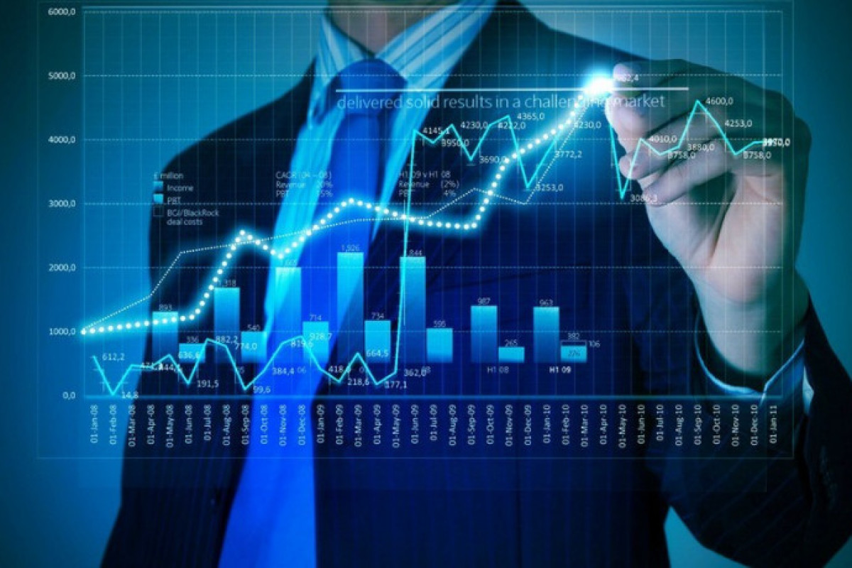 Azərbaycan iqtisadi göstəriciləri 1%-dən çox artımı göstərib