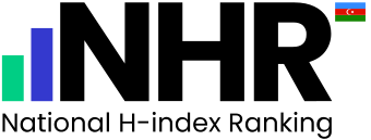 2025-ci ildə Azərbaycan elminin inkişafı