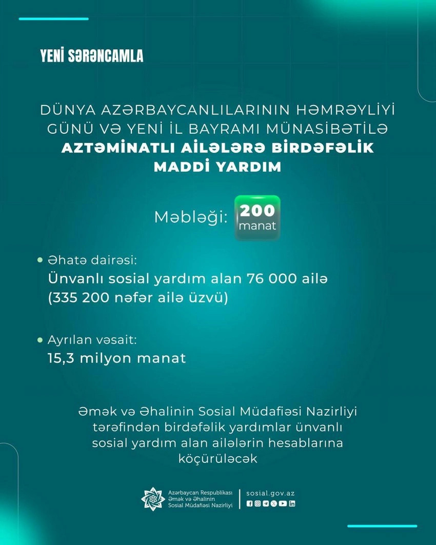 Prezidentin birdəfəlik yardımı 76 min aztəminatlı ailəni əhatə edəcək