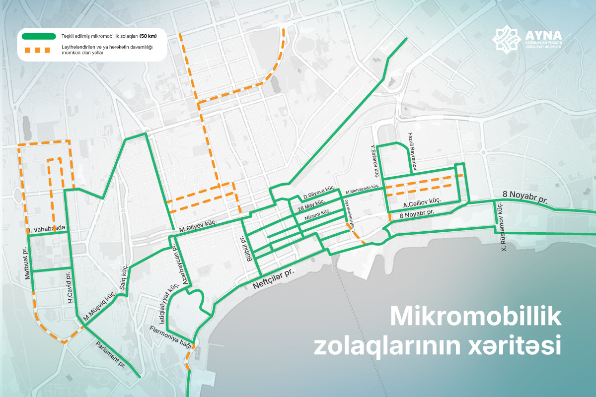 Bakıda mikromobillik zolaqları 50 km-ə çatdırıldı