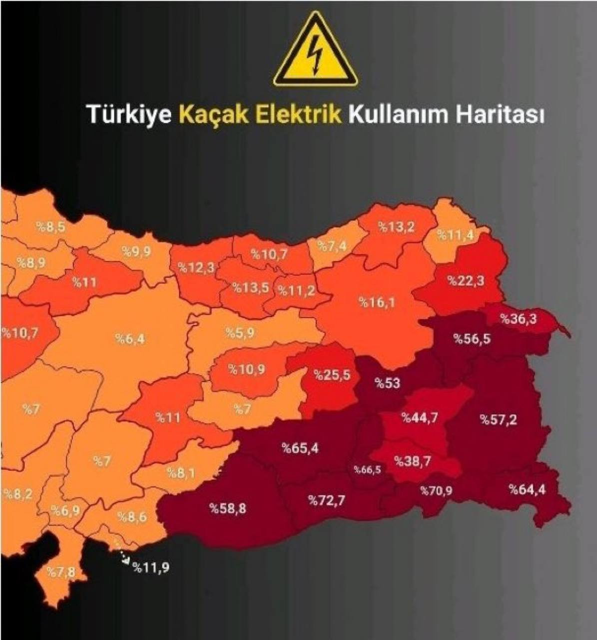 Türkiyədə şok statistika: