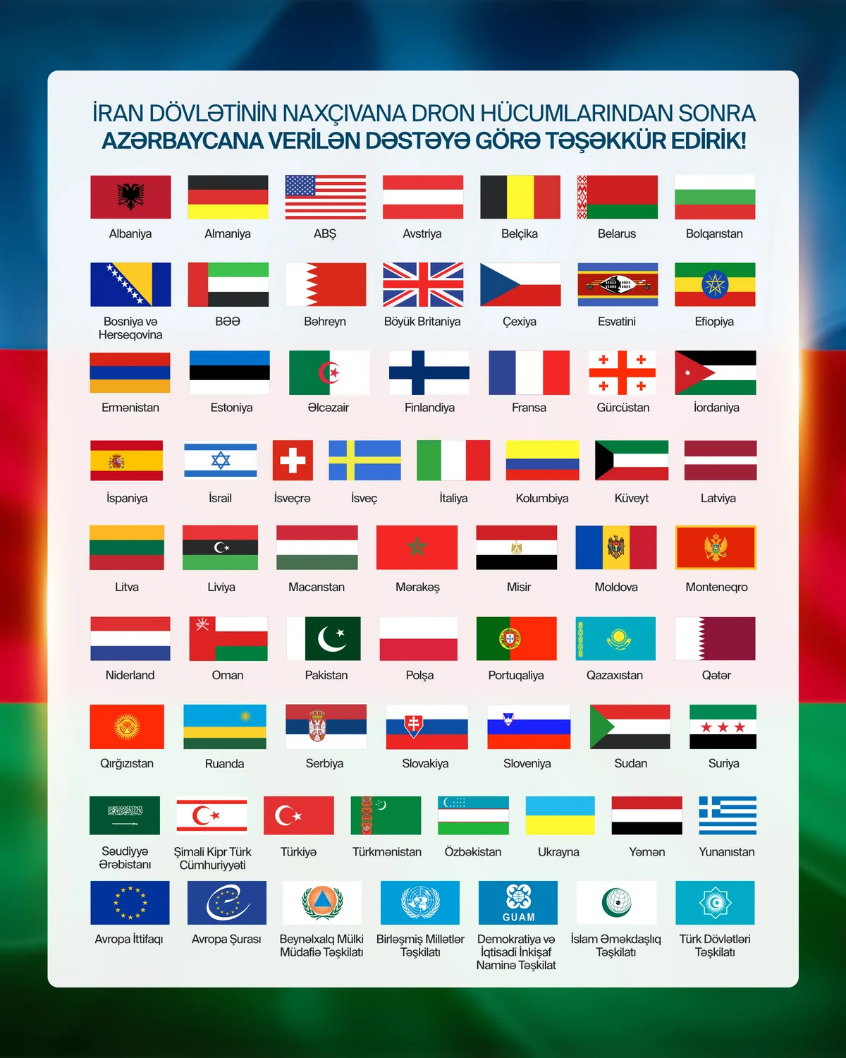 Müxtəlif ölkələrin rəsmiləri, qurumları və beynəlxalq təşkilatlar İranın Naxçıvana dron hücumunu pisləyib