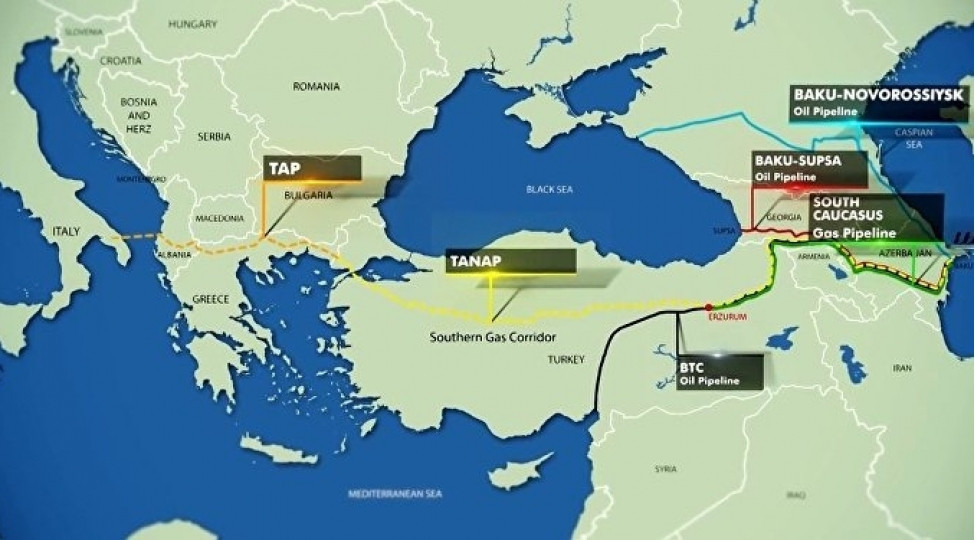 Cənub Qaz Dəhlizi və Yaşıl Gələcəyə Doğru Strateji Yol