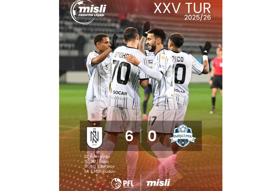 Premyer Liqa: "Neftçi" "İmişli"ni darmadağın edib