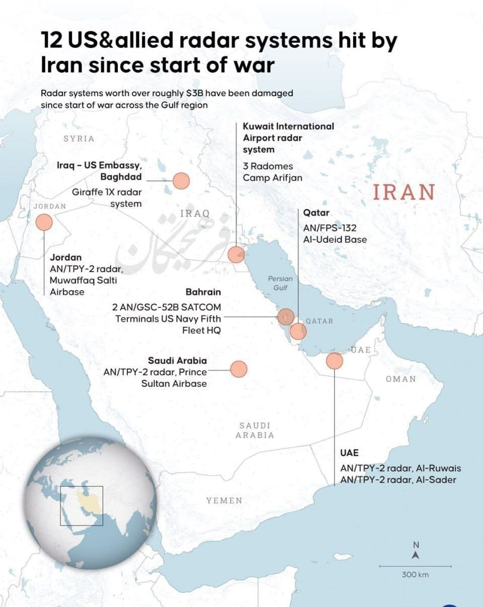 ABŞ müdafiə şəbəkəsinə 3 milyard dollarlıq ziyan