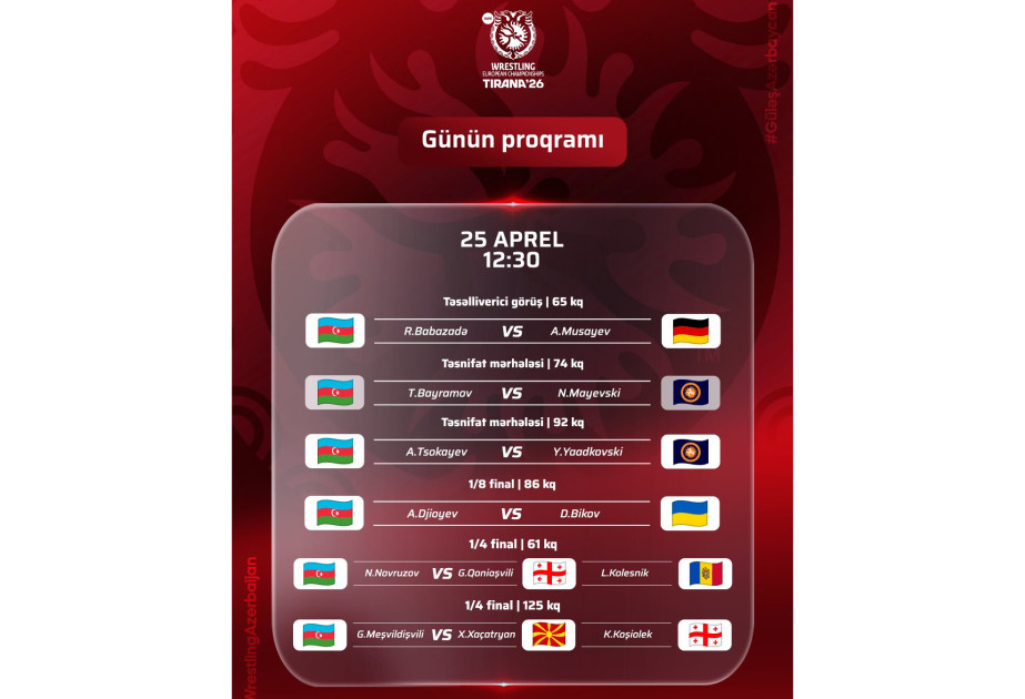 Avropa çempionatı: Azərbaycanın daha 5 sərbəst güləşçisi mübarizəyə başlayır