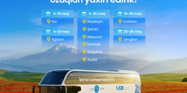 Mayda Səyyar ASAN xidmətin fəaliyyət göstərəcəyi ünvanlar