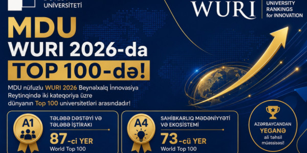 Mingəçevir Dövlət Universiteti beynəlxalq reytinq sıralarında yer alıb
