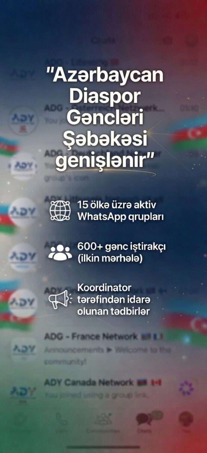 15 ölkədəki azərbaycanlı diaspor gənclərini birləşdirən sosial şəbəkə qrupları yaradılıb