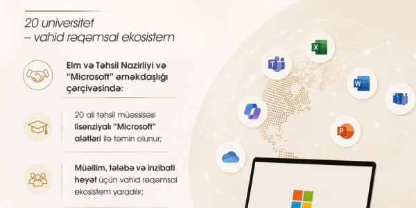 Elm və Təhsil Nazirliyi və “Microsoft” ali təhsil müəssisələrində rəqəmsal alətlərə çıxışı genişləndirir
