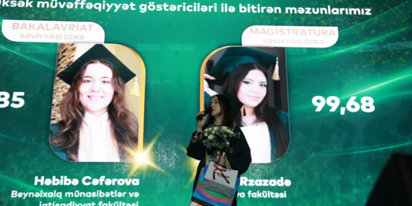 BDU-da ən yüksək ÜOMG ilə bitirən məzunların adları açıqlanıb
