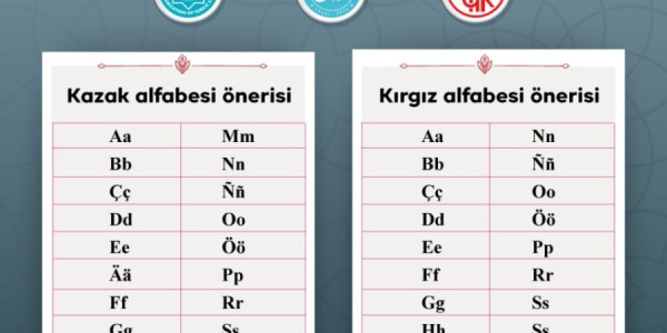 Türk dünyası üçün mühüm addım: Qazax və qırğız əlifbalarının yeni variantları təsdiqlənib