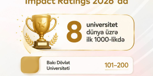 Azərbaycan universitetləri beynəlxalq reytinqlərdə uğurlarını davam etdirirlər