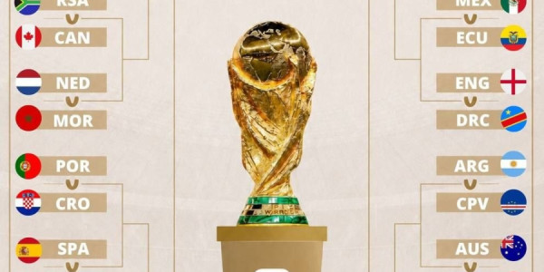 2026 Dünya Çempionatının pley-off mərhələsinin bütün cütləri müəyyənləşdi