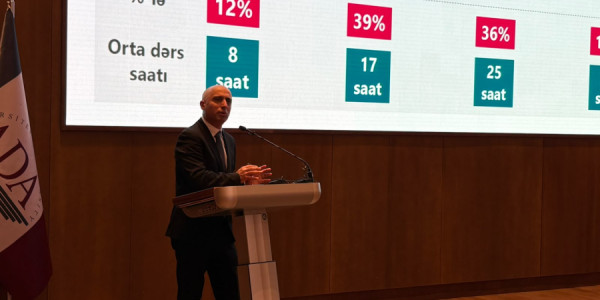 Nazir: Müəllim əməkhaqqlarının ən yüksək səviyyədə olmasını istəyirik