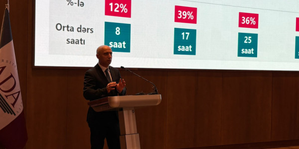 Emin Əmrullayev: Müəllim məktəbin sahibi olmalıdır