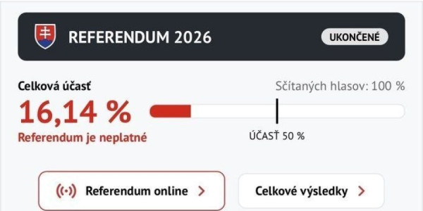 Slovakiyada Robert Fitso ilə bağlı referendum baş tutmadı
