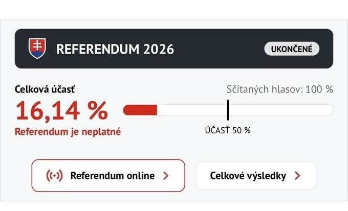Slovakiyada Robert Fitso ilə bağlı referendum baş tutmadı