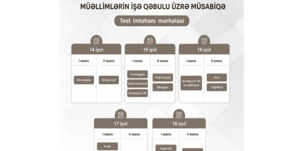 MİQ iştirakçıları imtahan yeri və vaxtını sabah öyrənəcəklər