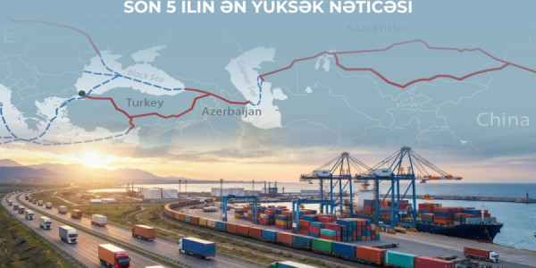 Azərbaycanda tranzit daşımaları rekord həddə çatıb
