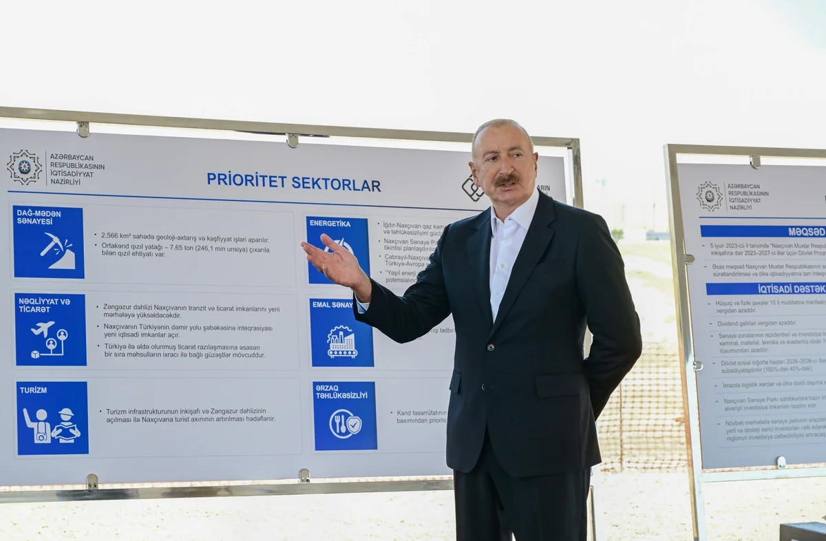 Prezident İlham Əliyev Naxçıvan Sənaye Parkının təməlini qoyub