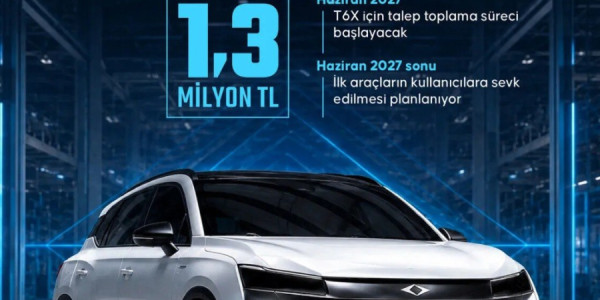 Türkiyə hamının ala biləcəyi elektromobil hazırlayır
