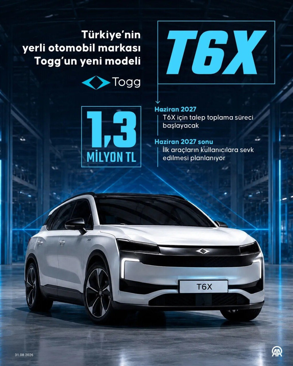 Türkiyə hamının ala biləcəyi elektromobil hazırlayır