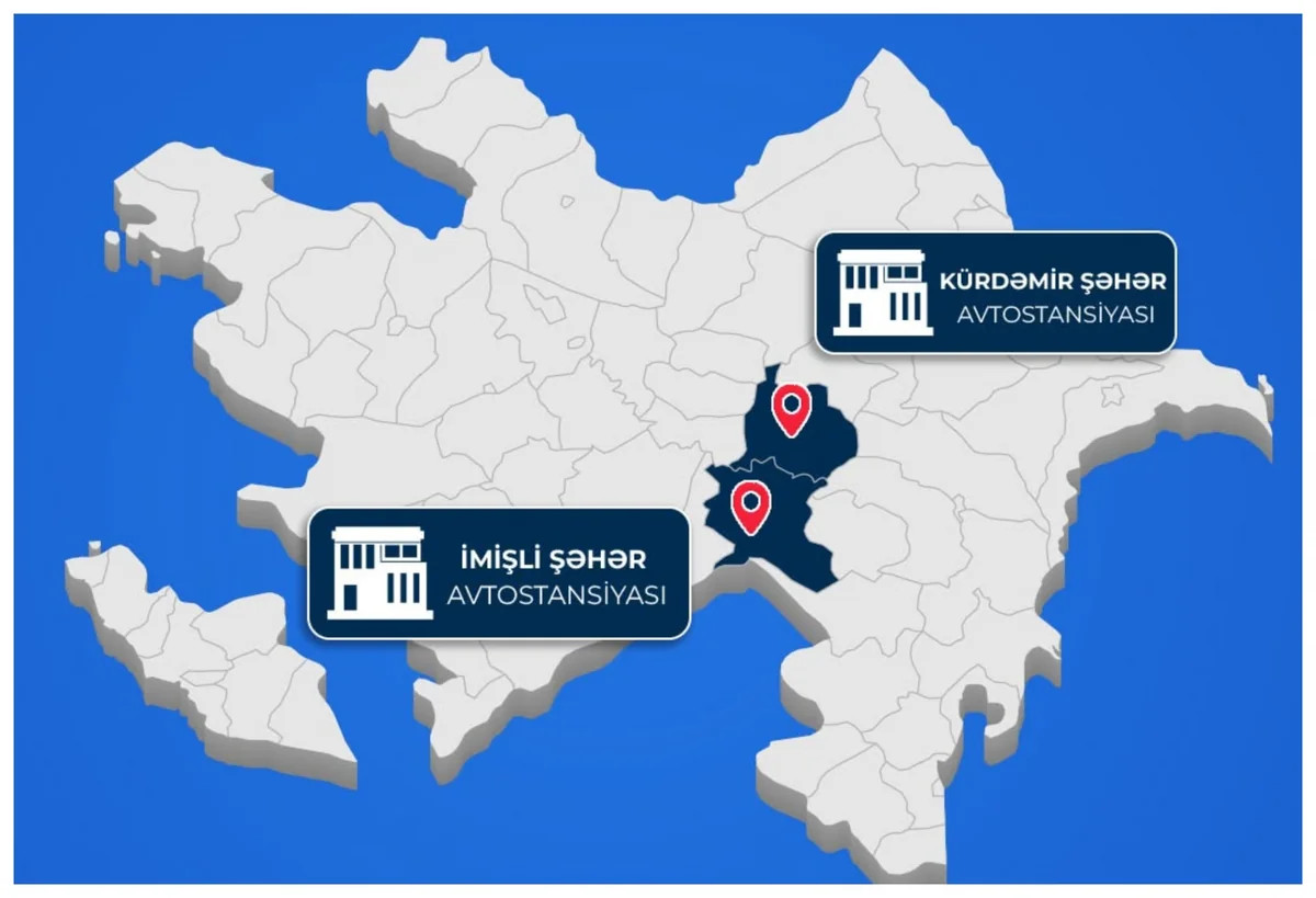 Kürdəmir və İmişli sakinlərinə ŞAD XƏBƏR