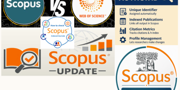Scopus bataqlığı və ya akademik nəşriyyat analitikası