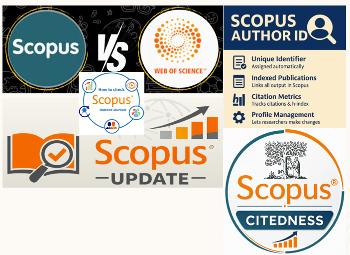 Scopus bataqlığı və ya akademik nəşriyyat analitikası