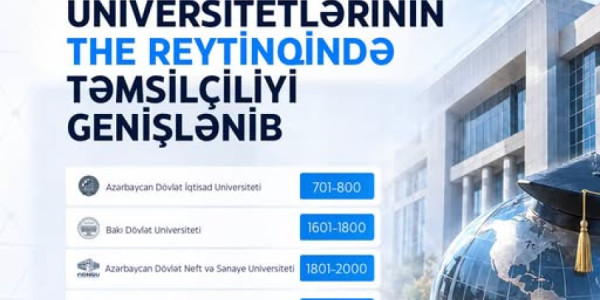 Azərbaycan universitetlərinin THE reytinqində təmsilçiliyi genişlənib