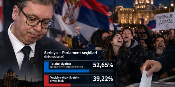 Proses Serbiyadan başladı: